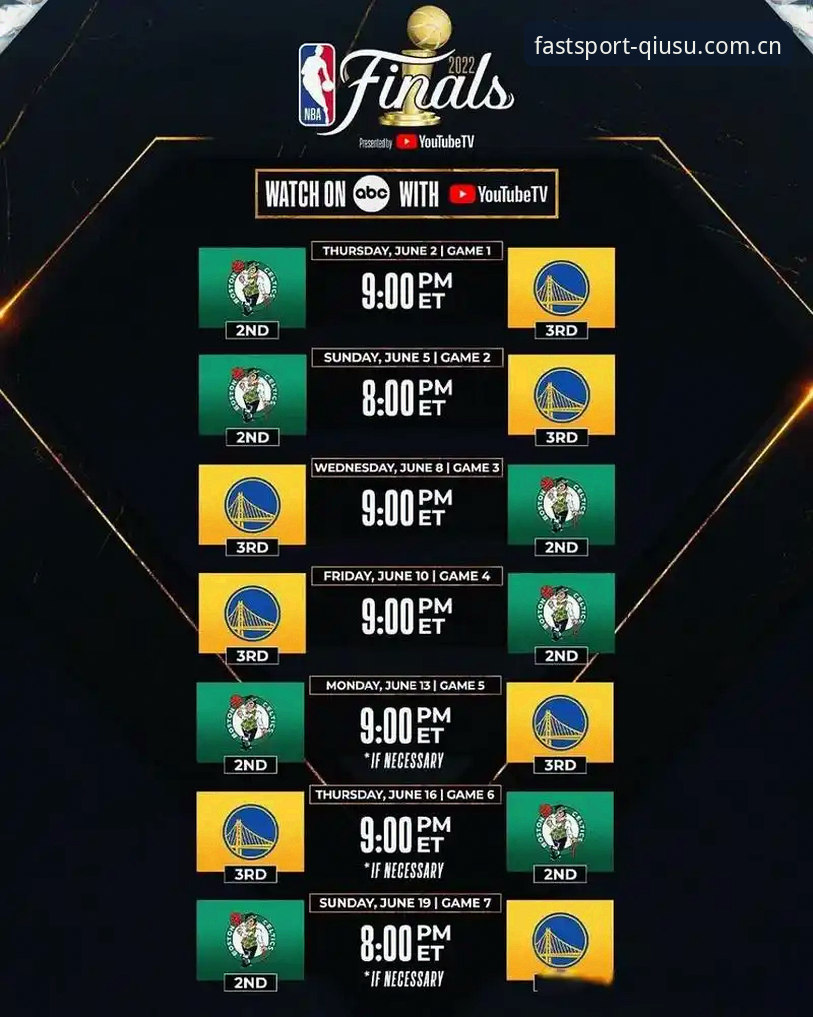 6进决赛5次夺冠 vs 首次决赛0-3落败：埃梅里与弗赖堡的欧联决赛对比及球速体育观赛评测